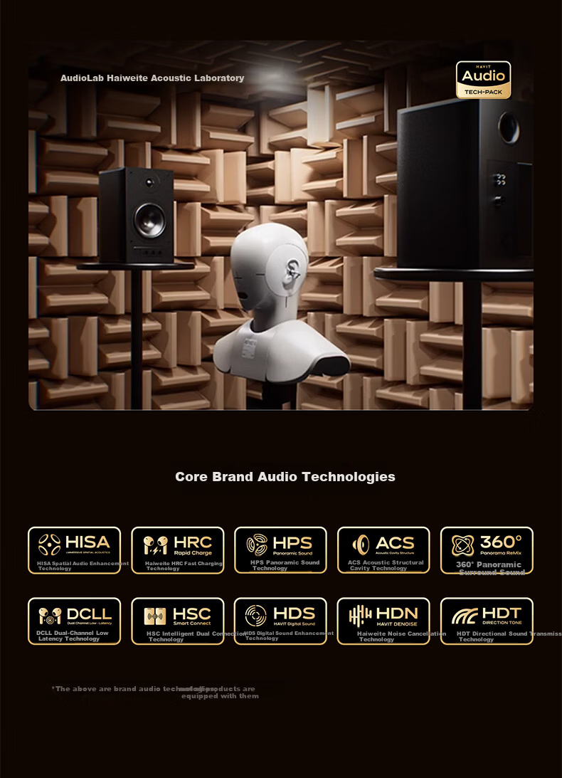 Havit Over-Ear Bluetooth Headphones ANC Active Noise Cancellation Deep Bass Wireless Headset Long Battery Life for Computer Online Classes Gaming Sports Compatible with Apple Huawei Xiaomi H668BT Black 5