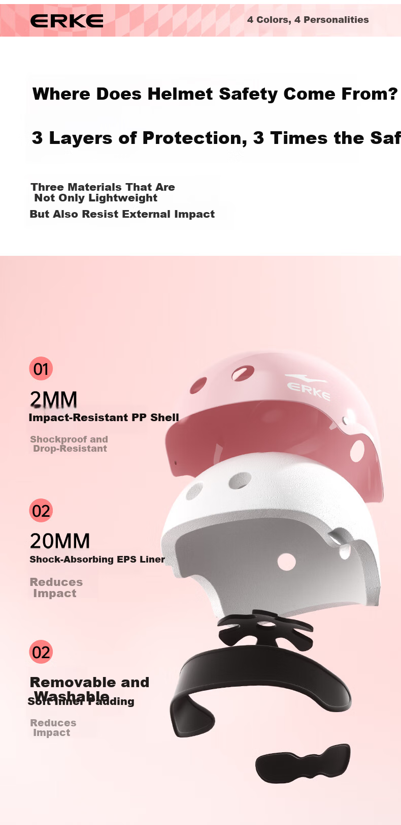 Hongxing Erke Kids Roller Skating Protective Gear Helmet Bicycle Riding Anti-Fall Full Set Balance Bike Ice Skating Skateboard Protective Equipment 4