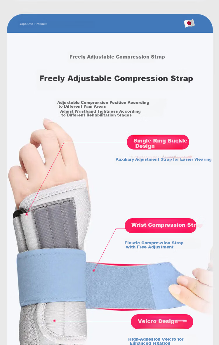BM Medical Wrist Joint Support Brace Wrist Brace for Fracture and Tendonitis Wrist Injury Prevention Equipment 4