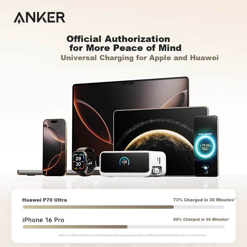 ANKER 100W Desktop Charging Station Mix with Retractable Data Cable GaN Type-C Charger Compatible with Huawei 66W Fast Charge Apple iPhone 17 iPhone 16 Black