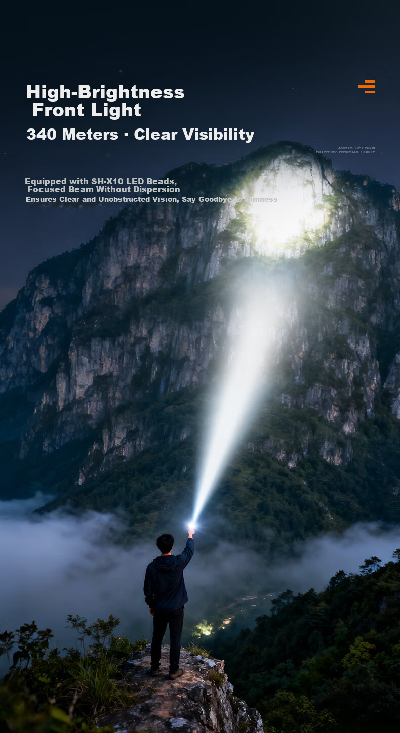 SupFire RX41 High-Power Flashlight Outdoor Camping Lantern Mini Rechargeable Multifunctional Emergency Light with Long Battery Life 3