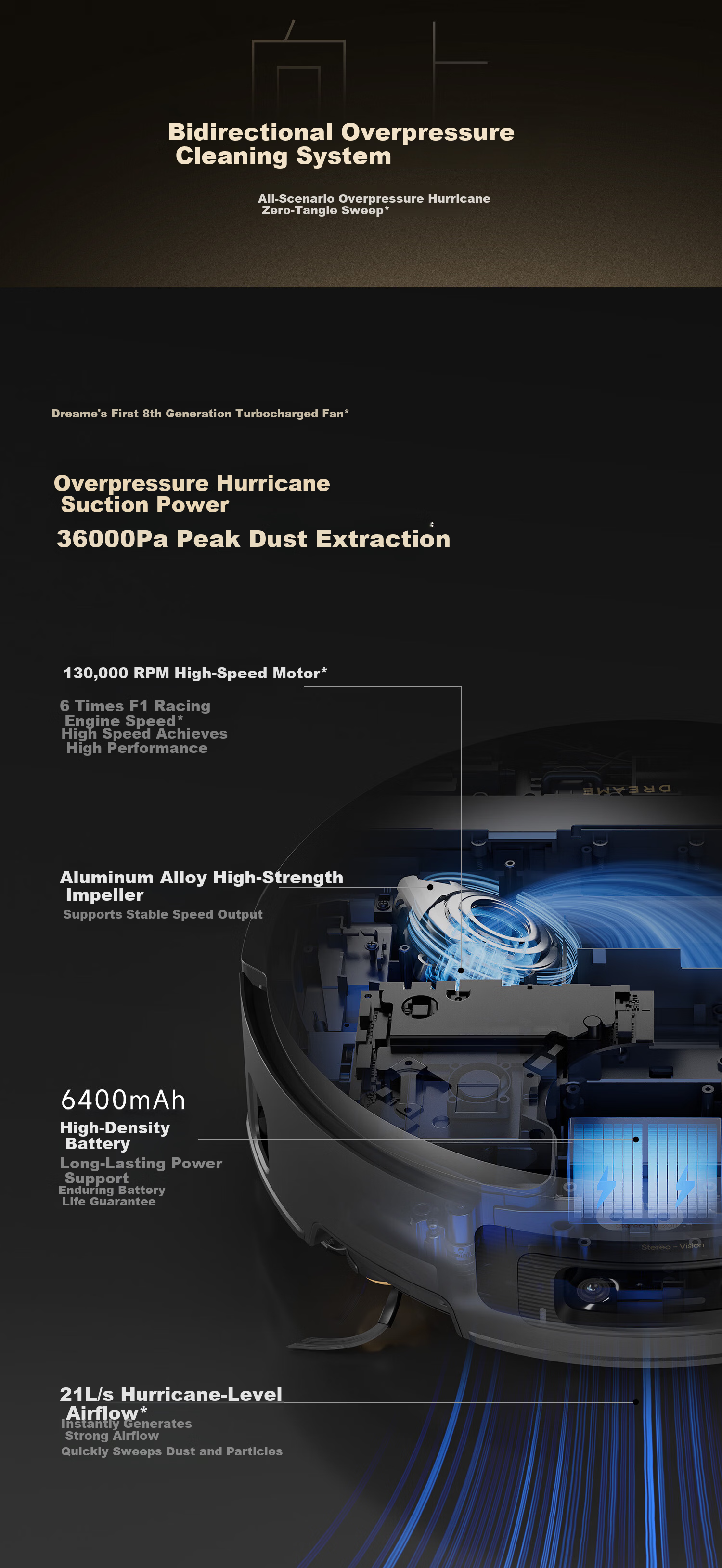 Dreame X60Pro Spring Festival Gala Edition Robot Vacuum Cleaner 4-in-1 Self-Cleaning Drum Floor Washer with Hot Water Mop and Water Tank RLX72DE 7