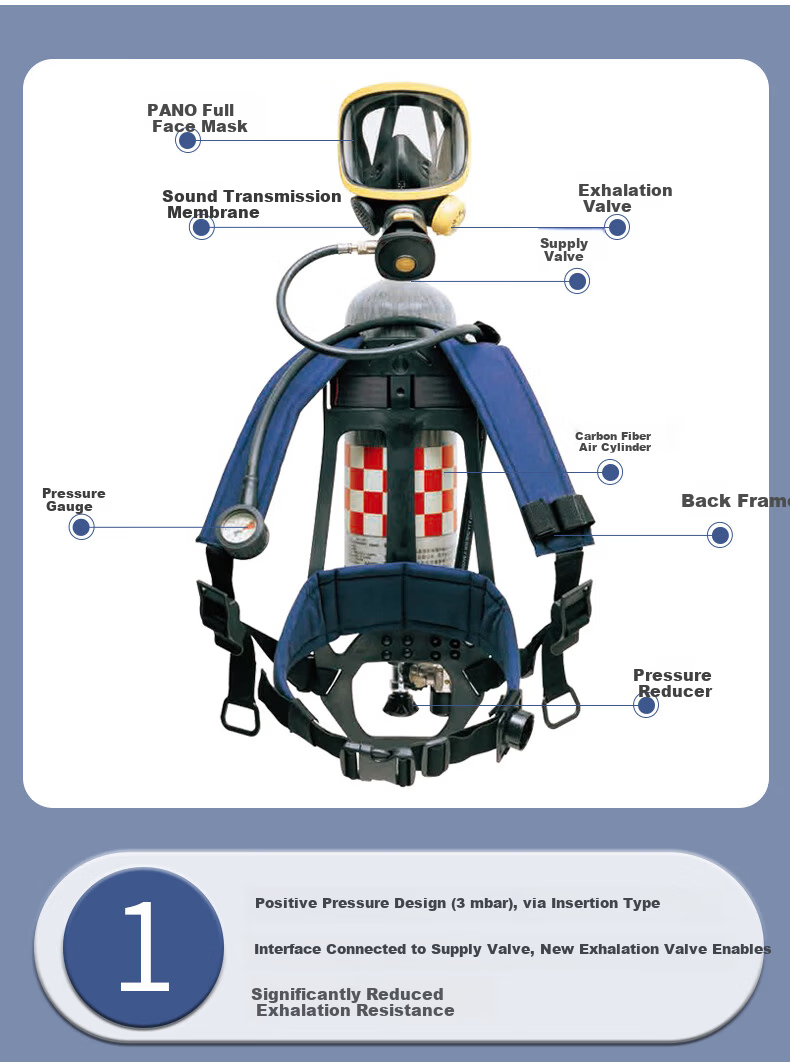 Honeywell SCBA105K C900 Self-Contained Breathing Apparatus Pano Mask / 6.8L Domestic Air Cylinder 6