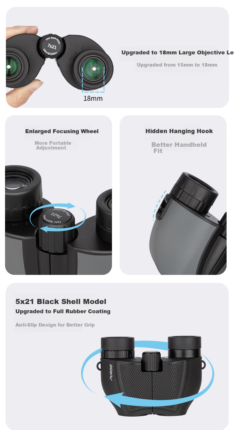 PUROO Guanqiong 5x21 Telescope Anti-Reflection HD Compact Portable Professional Theater Binoculars for Plays Musicals Dramas 2