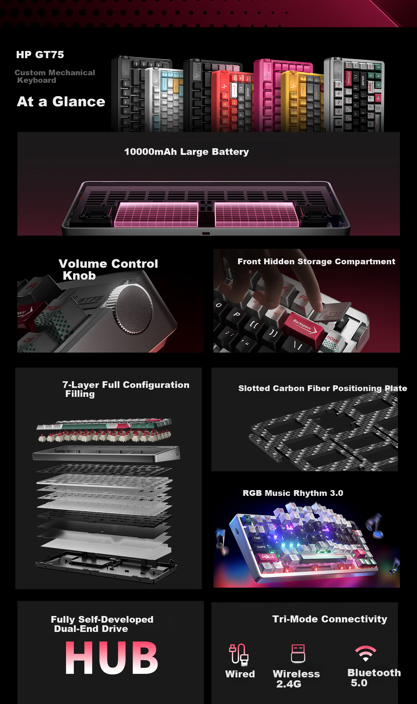 HP GT75 Mechanical Keyboard Wireless Wired Bluetooth Tri-Mode Gasket Custom Gaming Keyboard E-sports Computer Office 75-Key with Knob Quantum Silver Sundae Switch 2