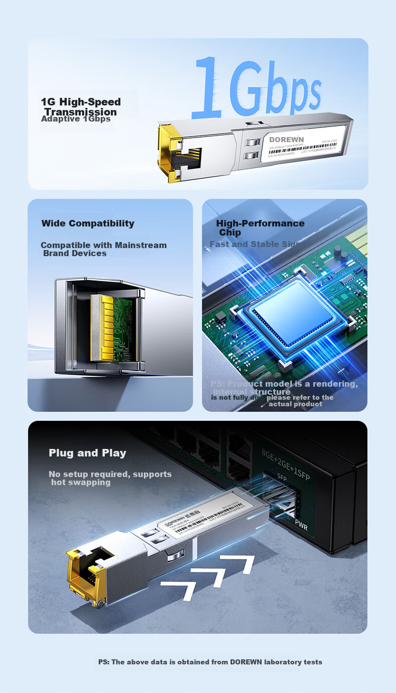 DOREWIN Gigabit Optical Module SFP Fiber Module 1G Single-mode Dual Fiber Compatible with Huawei/H3C/TP-Link LC Interface SM1310 20km Single Pack 2