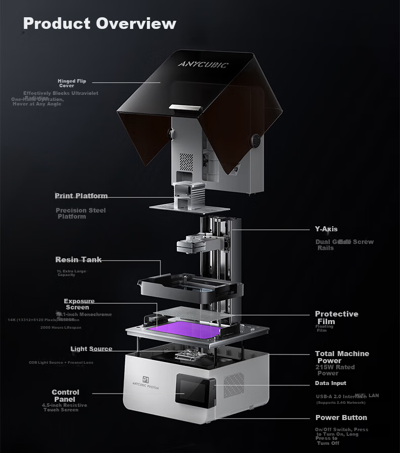ANYCUBIC P1 Standalone Standard UV Curing 3D Printer Dual Material Slots Dual Color Support High Viscosity Resin Industrial Ball Screw 17