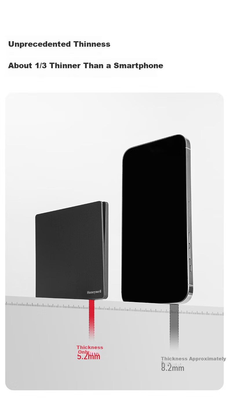 Honeywell Ultra-Thin Frameless Switch Socket Panel Matte Skin-Friendly 86 Type Two-Gang Multi-Control Ruiyi T3 Phantom Night Black 5