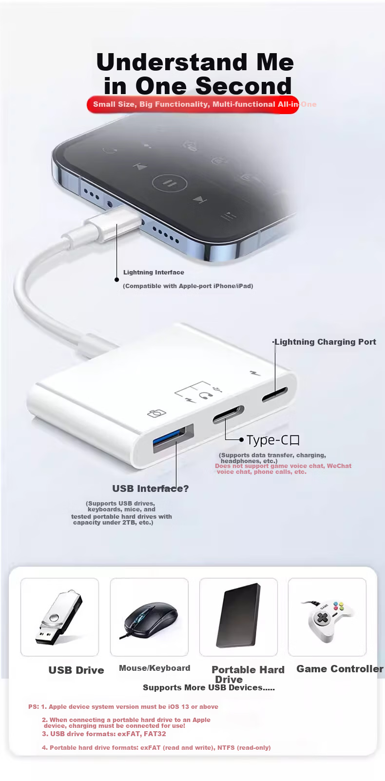 Lantuo Card Reader Mobile Hard Drive Lightning Cable Apple OTG Adapter for iPad Tablet Phone Data Transfer USB Drive Converter with Power Supply 4