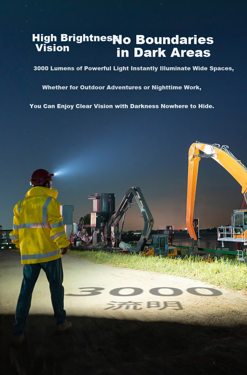 OLIGHT Warrior 3 Headlamp High Brightness Long Battery Life Waterproof Night Fishing Outdoor Work Light 2