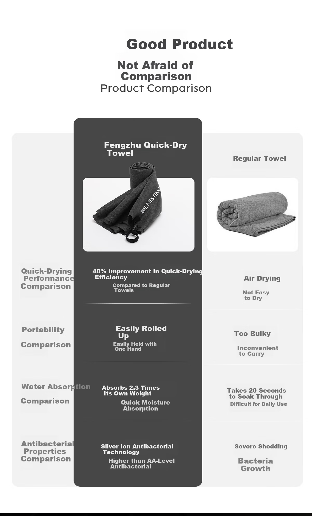 Fengzhu Travel Portable Quick-Dry Towel Swimming Absorbent Towel Sports Travel Essential Beach Towel 6