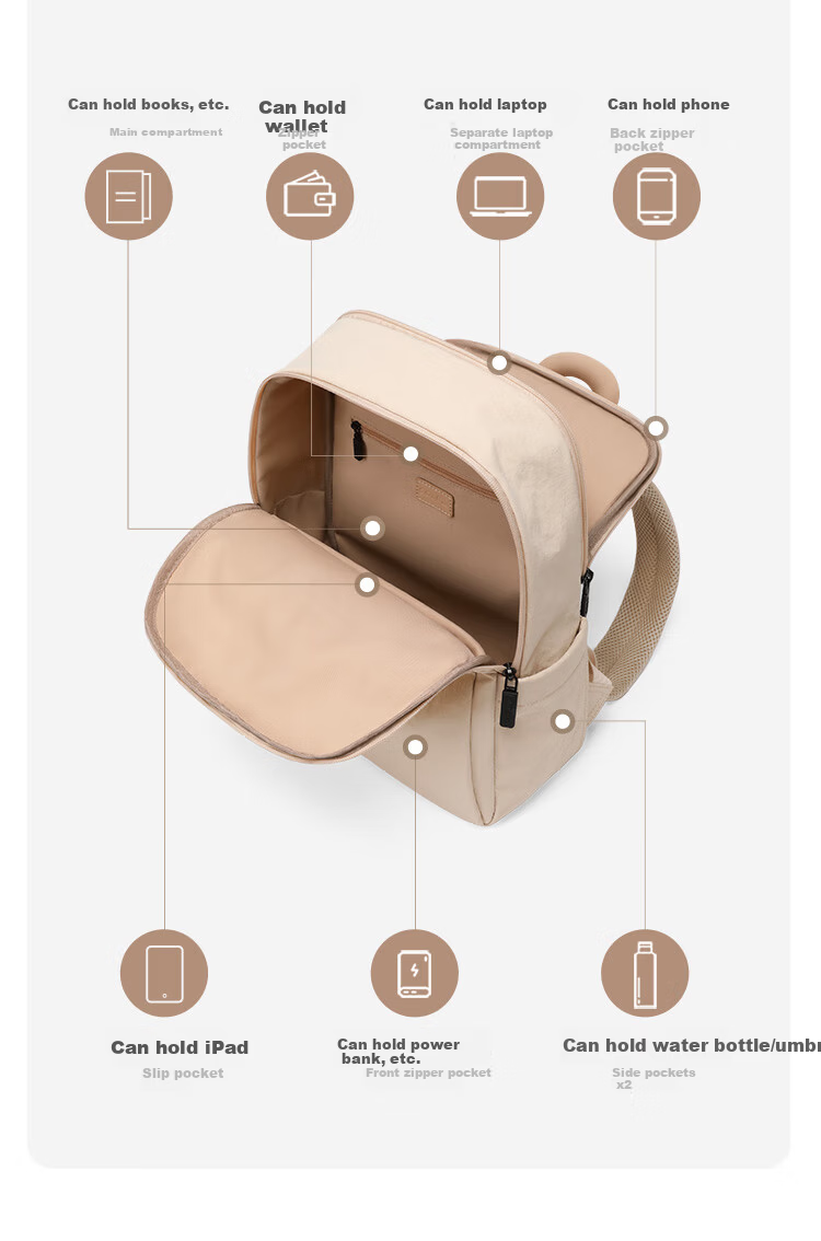 GOLF Lightweight Women's Backpack 14-inch Laptop Bag Casual Travel Backpack Business Student School Bag Large Capacity 20