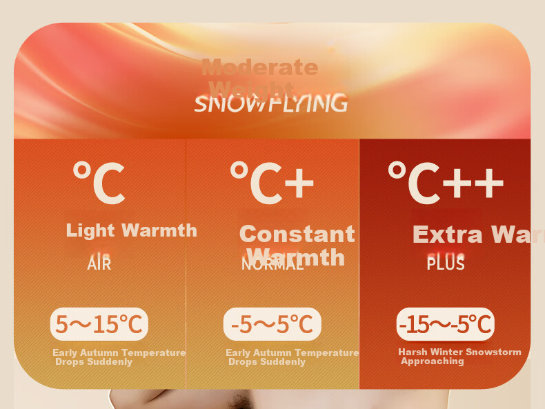 SNOWFLYING 100% Wool Filled Thermal Pants Men’s Thickened Knee Protection Cotton Trousers Winter New Arrival for Middle-aged and Elderly 1