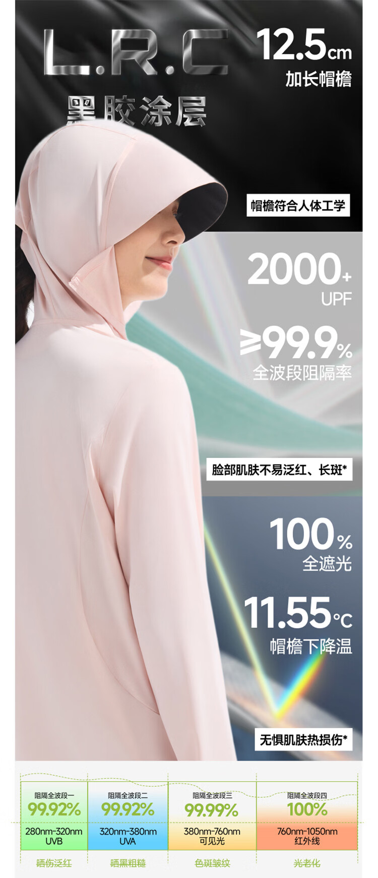 Beneunder Women's Sun Protection Hooded Cooling UV Protection Quick-Dry Breathable Lightweight Jacket AL818 Light Yellow XL 2