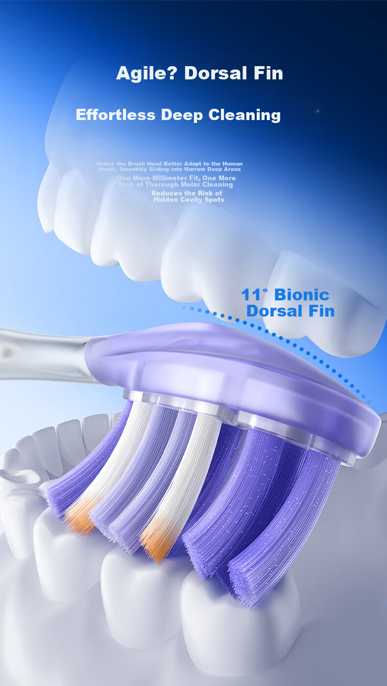 Usmile Smile Plus Electric Toothbrush Head [New] Agile Orthodontic 3.0 Brush Head Advanced Orthodontic Design Targeted Bracket Corner Cleaning 8