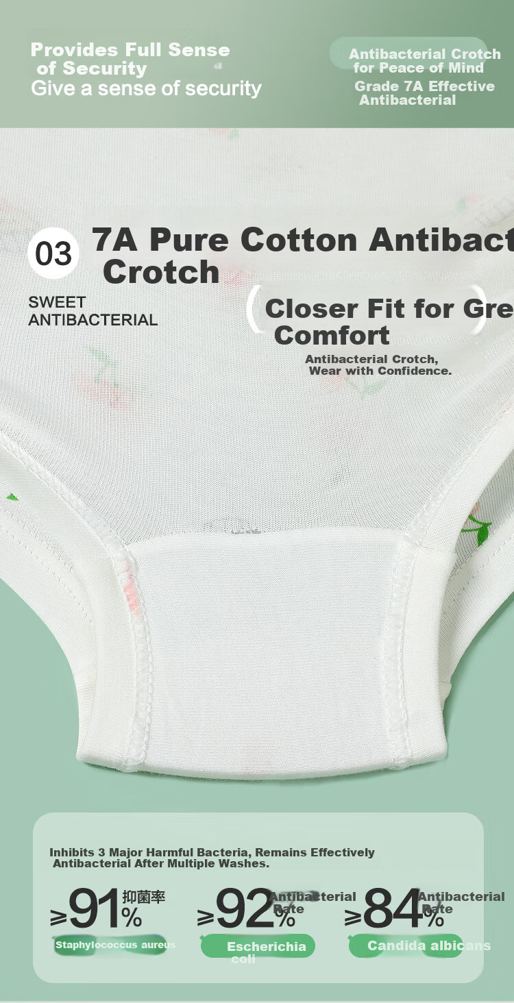 Hodohome Children's Underwear, Girls' 7A Antibacterial Pure Cotton Crotch Triangle Shorts, Girls' Cotton Spandex Cartoon Breathable Panties, 306 150 7