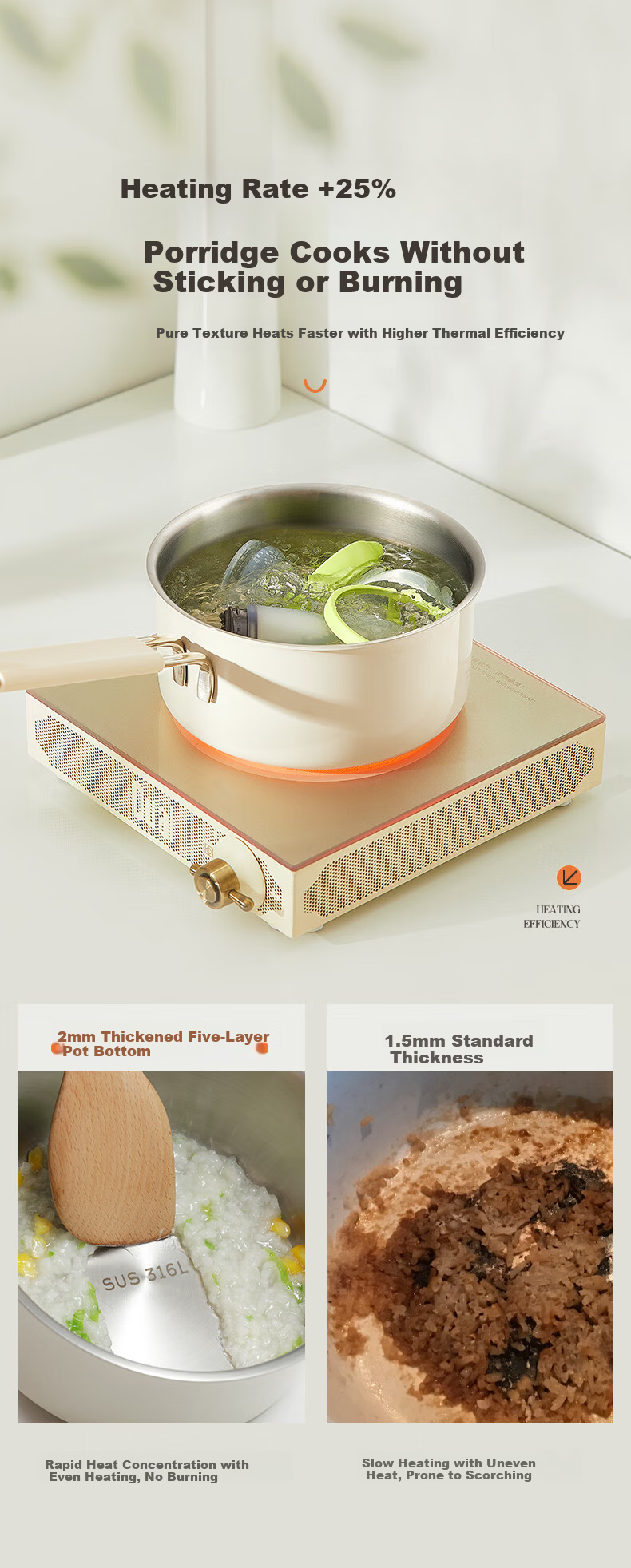 Kims Cook Non-Coated 316L Stainless Steel Ceramic Baby Food Pot Milk Warmer Soup Pot 20cm Yellow with Steamer Basket 6