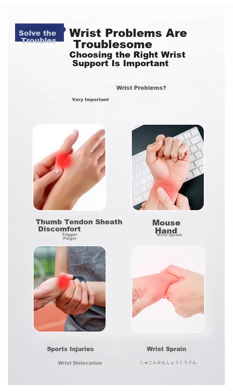 Yanmao Wrist Support Thumb Brace Tendon Injury Sprain Wrist Strain Finger Stabilizer Joint Protector Splint 3