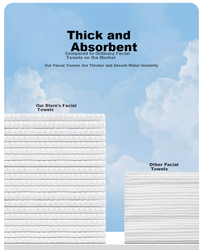 ZhiYue Life Medical Soft Cotton Towels Disposable Facial Wipes Dry and Wet Use 250g/80 Sheets*3 Packs 5