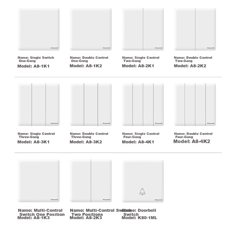 Honeywell Switch Socket Panel Four-Gang Single-Control 86-Type Ultra-Thin Frameless Skin-Friendly Wall Switch A8 Matte Black 19