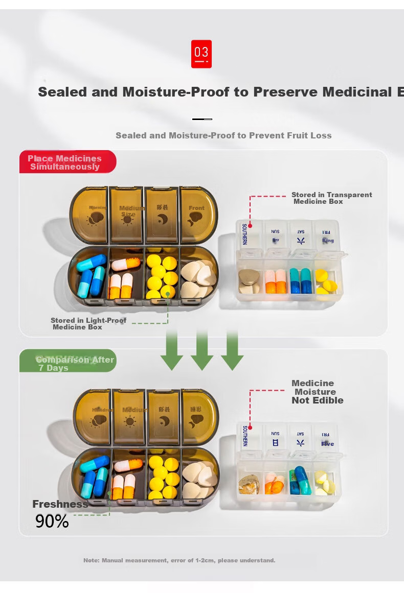 Zhifan Japanese Portable Weekly Pill Organizer 7-Day Medicine Dispenser with Medication Reminder Small Pill Box 9