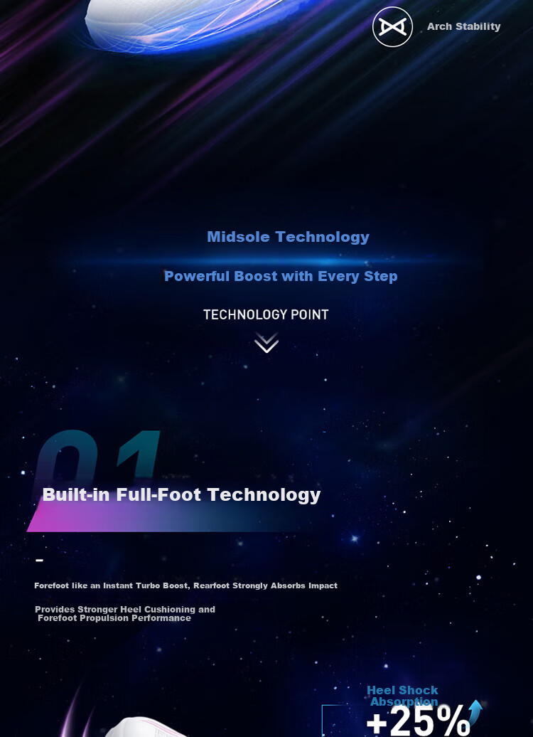 LI-NING Badminton Shoes Flying on the Ground 3PRO Artist Unisex Professional Competition Training Shock Absorption Non-Slip Sports Shoes 1