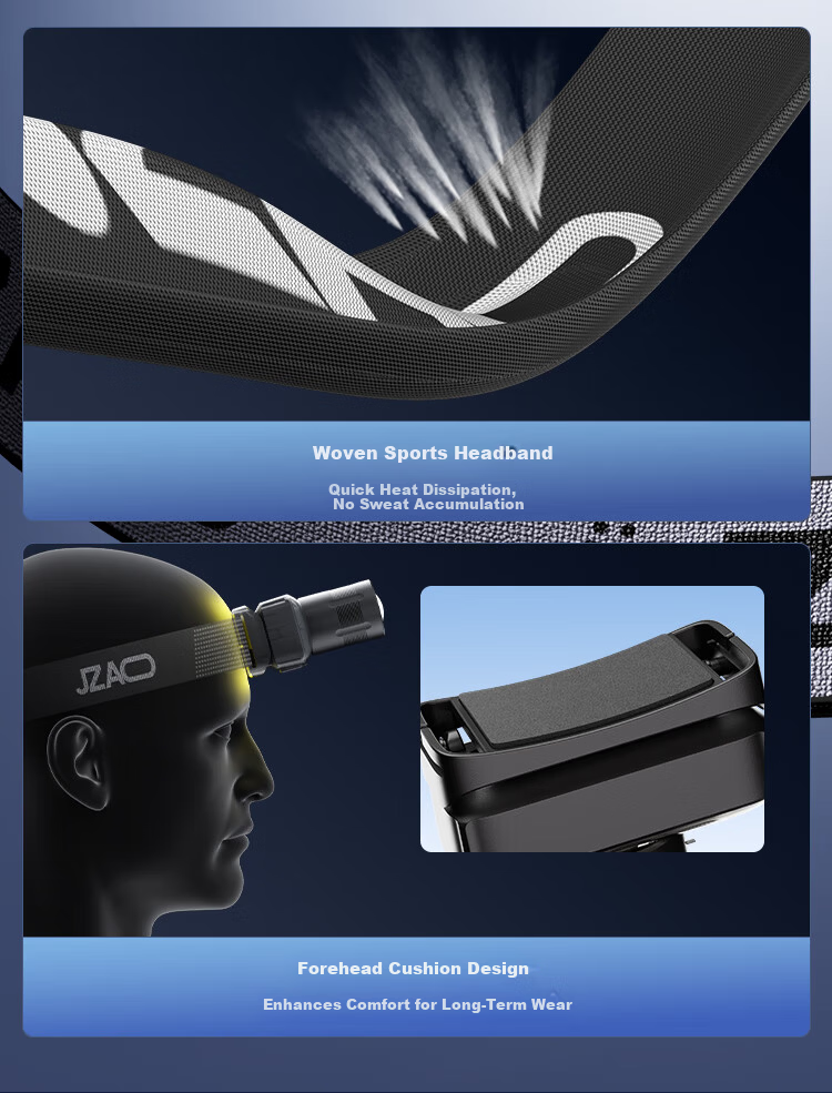 JD Jingzao Telescopic Zoom Headlamp Outdoor Headlight Head-Worn Rechargeable Camping Fishing High Brightness Long Battery Life 8