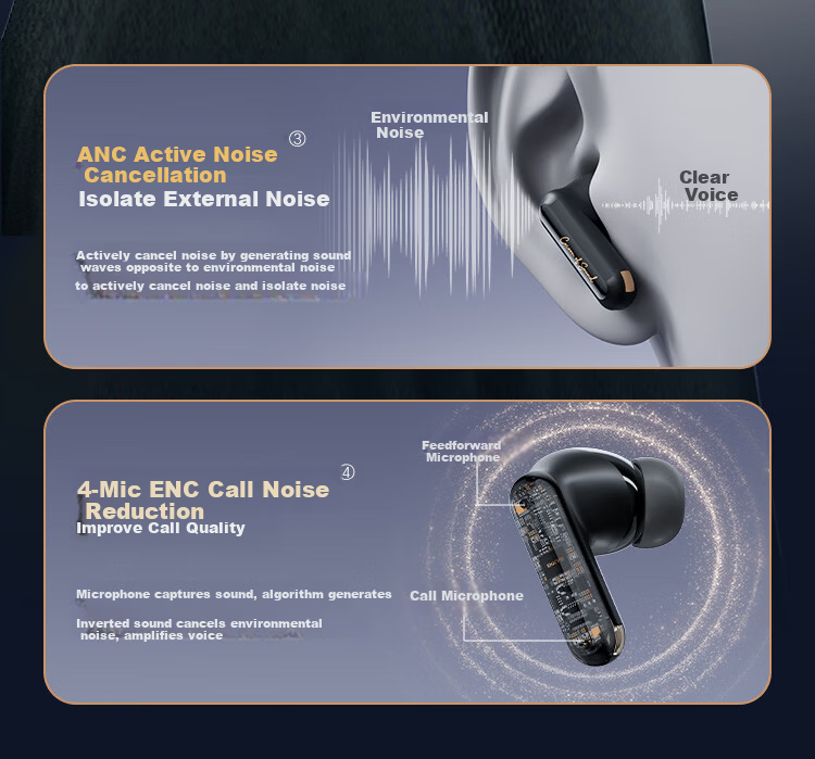 IGene 4-Mic Noise Cancelling All-in-One 6.0 Bluetooth In-Ear Active Noise Cancelling Wireless Music Gaming Earphones Long Battery Life Compatible with Huawei Apple Xiaomi Oppo OnePlus Vivo 9