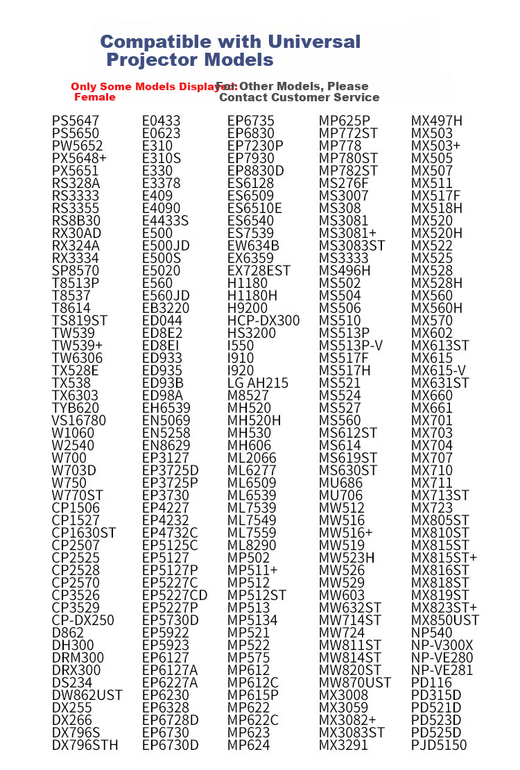 Rongjin Projector Lamp Bulb Compatible with BenQ E500JD/ED933/MU686/EN8080D/DX806ST/MS3081/MP512/MP612/PJKW3360 Domestic Brand Lamp Bulb 4