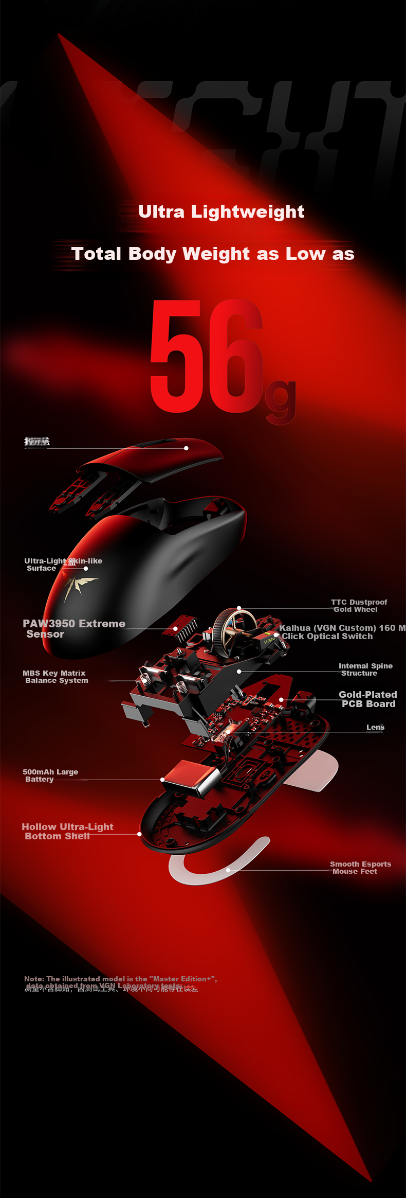 VGN Dragonfly 3 Lightweight Wireless Mouse Gaming Office Long Battery Life Versatile Medium-Large Hand Size Original PAW3311 Tri-Mode Connection Dragonfly 3 SE Rose Red 7