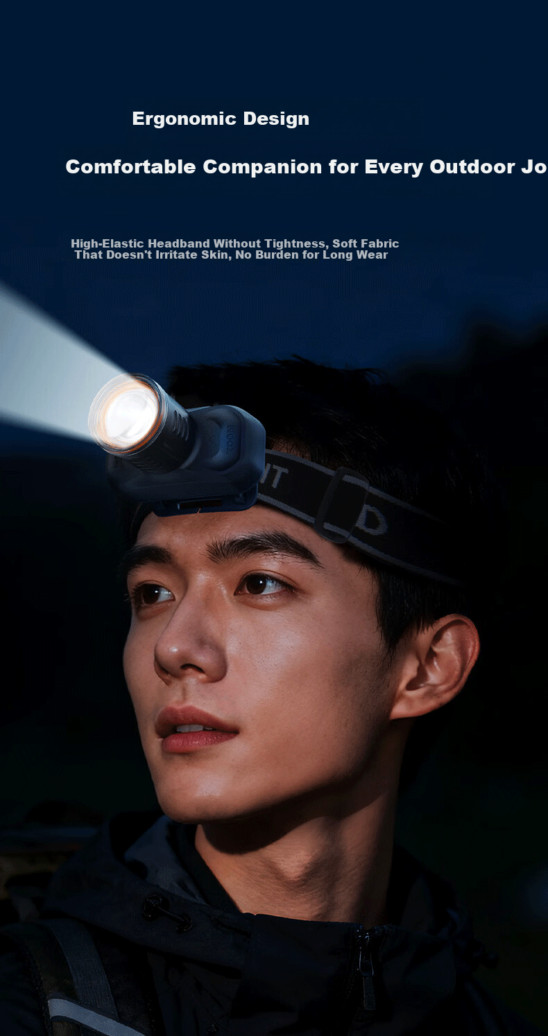 Deli Headlamp High Brightness Long Battery Life Night Fishing Mountaineering Sea Hunting Military Head-Worn 6-Level Adjustment 90-Degree Rotation 8
