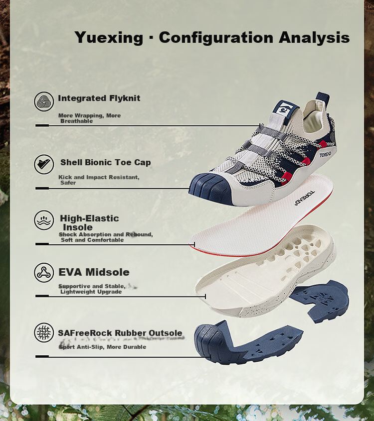 TOREAD 【Yuexing】 Kids' Sports Shoes Spring Summer Children's Bread Toe Hiking Shoes White/Blue Size 35 2