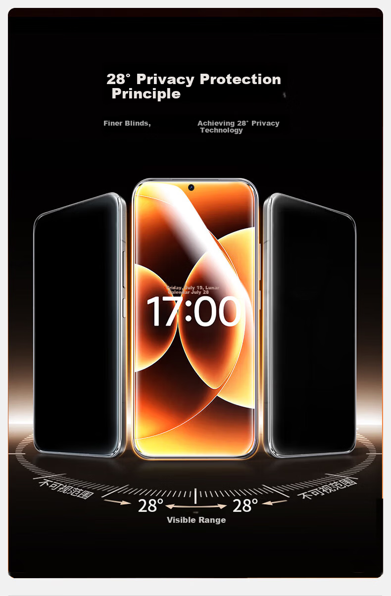 Mofajiang Tempered Glass Screen Protector for Xiaomi 15, Full Coverage High Definition Ultra-Thin Shatterproof Anti-Fingerprint Protective Film for Xiaomi 15 Smartphone 5