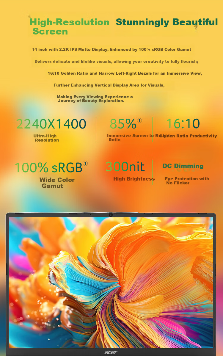 Acer MoWu Go R7-8745H 16GB 1TB 14-inch 2.2K Eye-care Display Business Laptop AMD Certified Expandable RAM and Storage 1