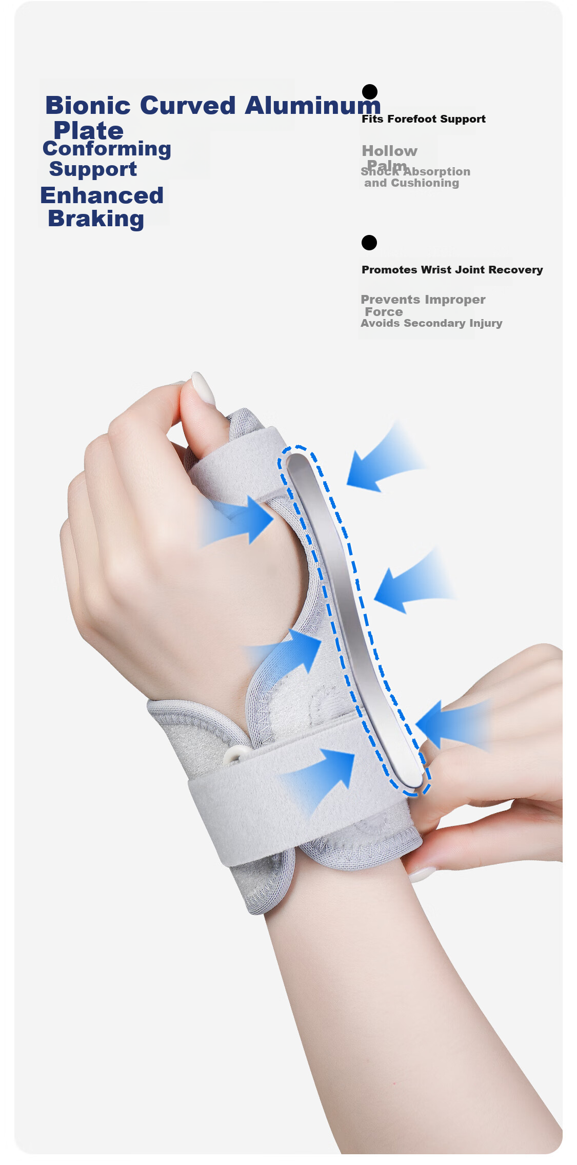 NAILEKESI N Tendonitis Wrist Brace Sprain Wrist Strain Finger Fracture Wrist Joint Support Medical TFCC Brace 5