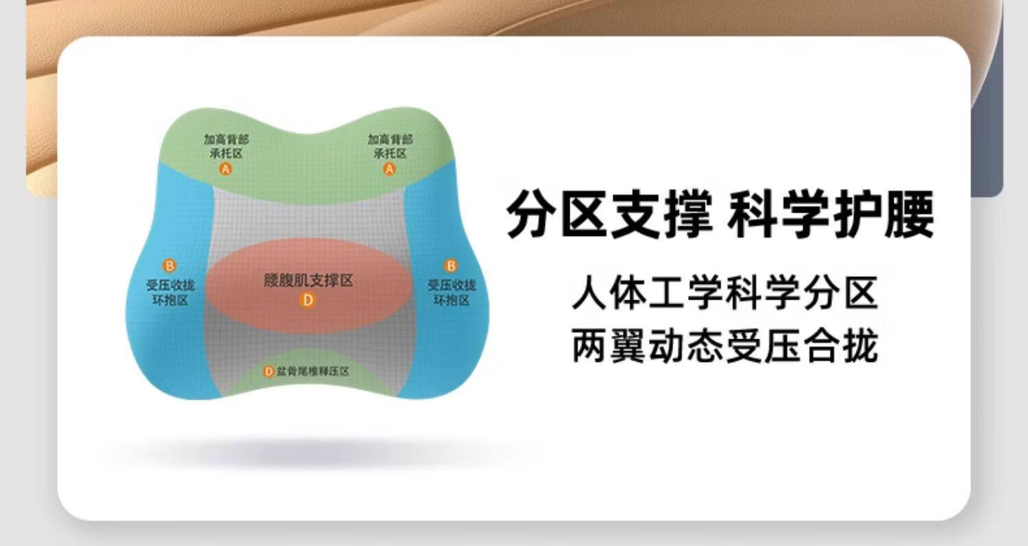 Nila Office Seat Cushion Lumbar Support Chair Pad Autumn Winter Long-term Workstation Sitting Backrest Integrated Hip Cushion Seat Pad 10