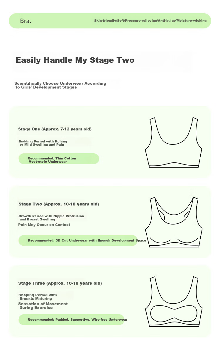Yalu Girls' Developmental Underwear 10-Year-Old Thin Mesh Children's Bra Primary School Girls Stage 2 Vest 9