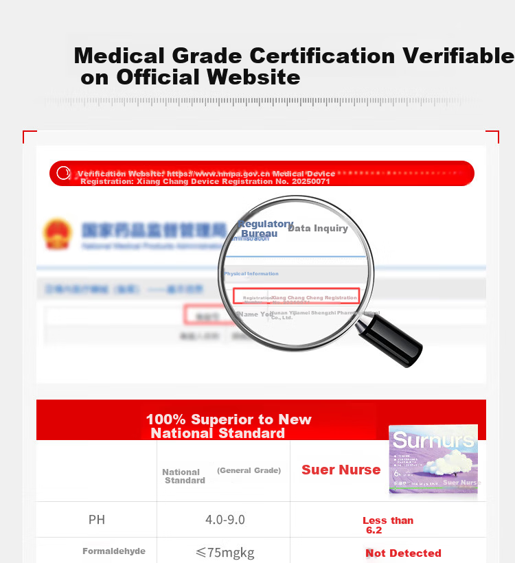 Sur Nurse Medical Grade Device Number Sanitary Pads 180mm 30pcs Ultra-thin Breathable Leak-proof Instant Absorption Invisible Menstrual Pads 7