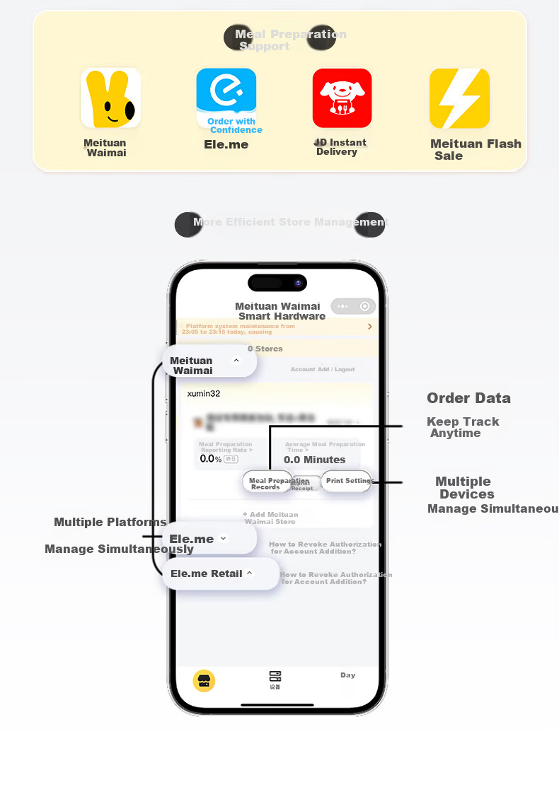 Youku [0 Service Fee] Fully Automatic Order Receiving JD Meituan Food Delivery Cloud Printer Chuchanbao Wireless WiFi Bluetooth Ele.me Douyin Receipt All-in-One Commercial Machine 4