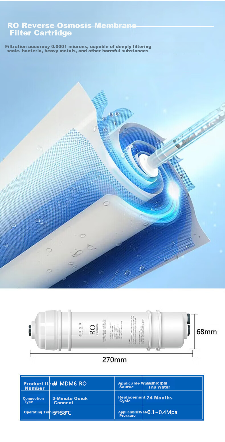 Clean Family Compatible Midea Water Purifier Filter Cartridge M6 Series MRO102C/121B/121C/207A/207B/208B/202B/208A-4/204-5 C1 Pre-Carbon Rod Filter Cartridge 7