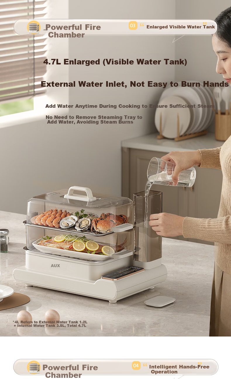 AUX 20L Large Capacity Multifunctional Double-Layer Electric Steamer with External Water Tank ADZ-30AZX-258C 5