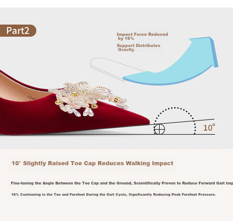 Josiny Bridal Wedding Shoes Women's Dual-Wear Comfortable Red Engagement Shoes French Elegant High Heels Red Size 39 3