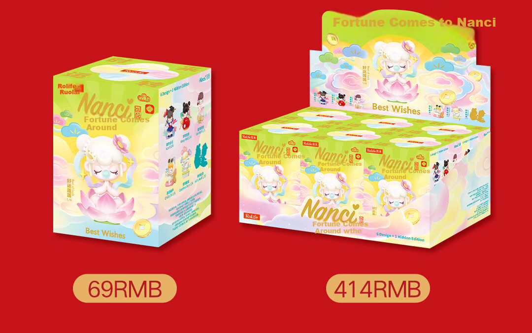 Rolife Nanci Lucky Spin Blind Box Girl Trendy Toy Figure Birthday Women's Day Gift 22