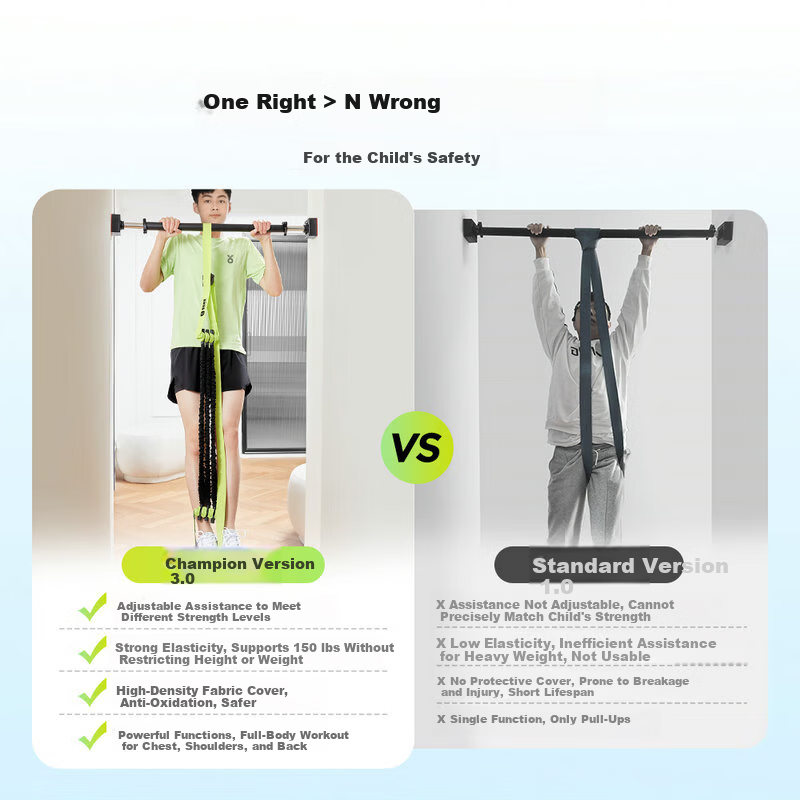 DUOGUAN Pull-Up Assistance Band Fitness Resistance Band for Men Student Home Indoor Single Bar Elastic Band