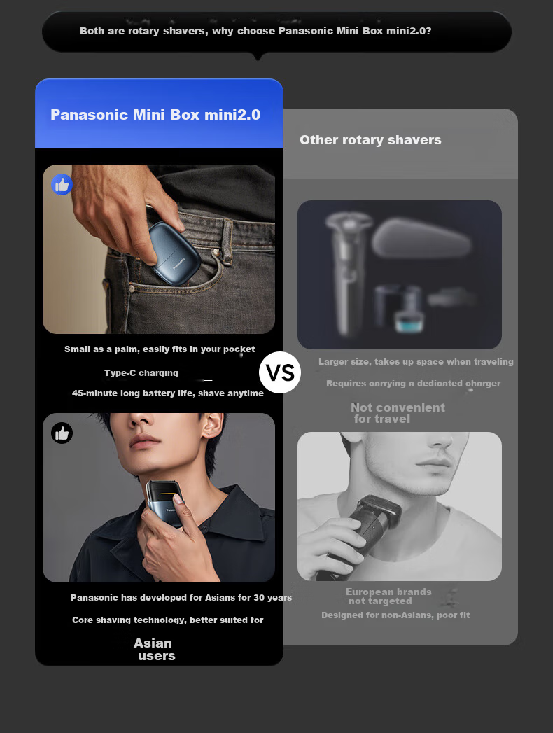 Panasonic [Mid-Autumn Festival Gift] Electric Shaver, Mini Square Box, Mini 2.0 Portable Reciprocating Model for Men, Boyfriend Birthday Gift Box, CM21 White 13