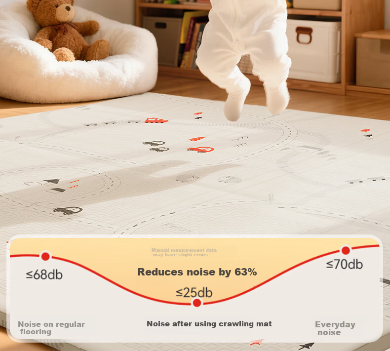 Peppa Pig Mom Baby Crawling Mat Non-Toxic Formaldehyde-Free Infant Early Education Center Baby Floor Mat XPE 1.8*2*0.2m 11
