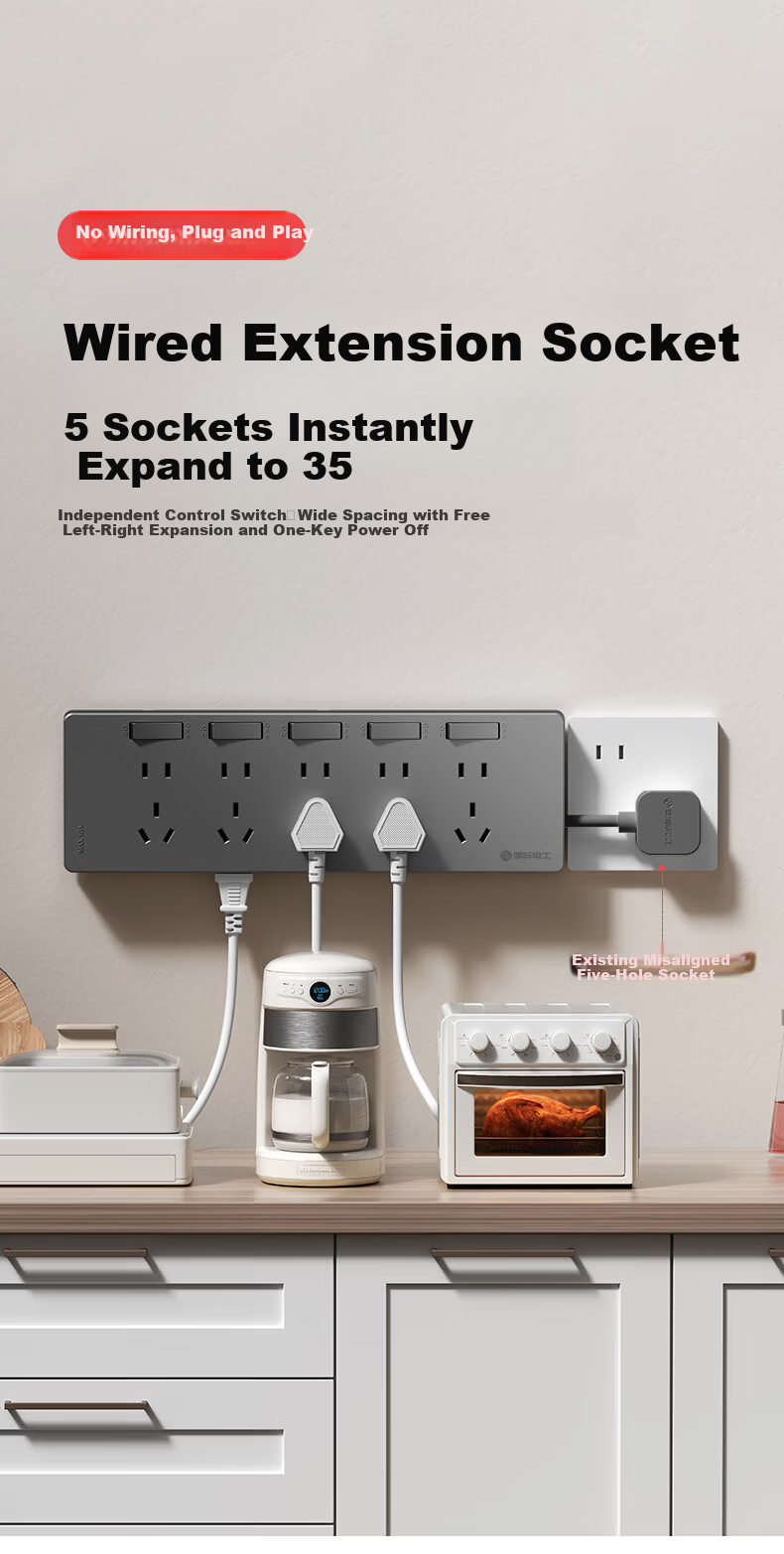 International Electric Multi-Port Wall-Mounted Wireless Extension Socket Expander Power Strip Panel Right-to-Left Expansion White 2