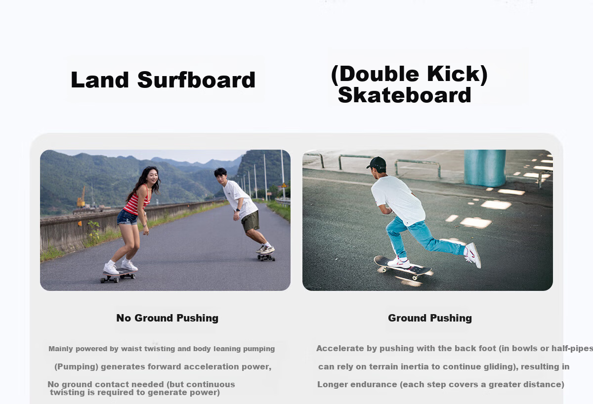 DBH Land Surfboard Children's Skateboard Adult Street Cruiser Beginner Five-Star Professional Cruiser Gold Ink 31.5 Inch 5