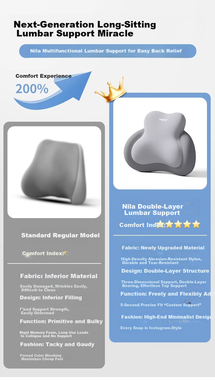 Nila Office Lumbar Support Cushion for Desk Chair, Ergonomic Backrest Pad for Long Sitting and Napping 1