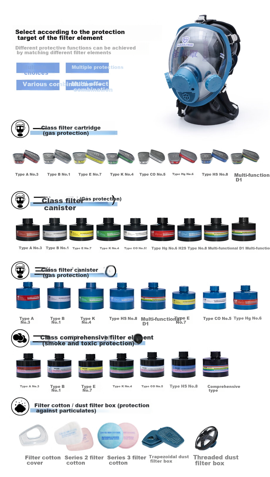 HAI GU HG-800D Silicone Gas Mask Full Facepiece Acidic Organic Benzene Paint Printing Toxic Gas Protection Mask Body 10